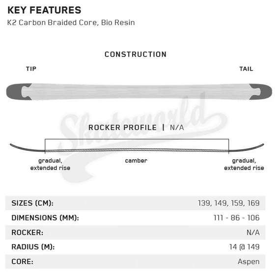 Felépítés /Mérettáblázat