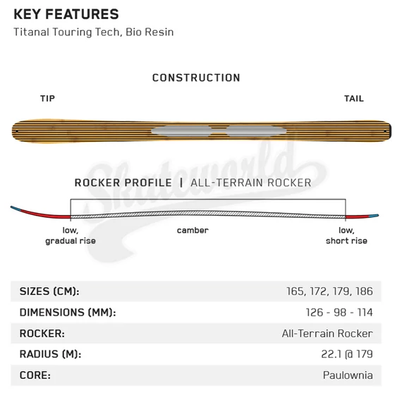 Felépítés /Mérettáblázat