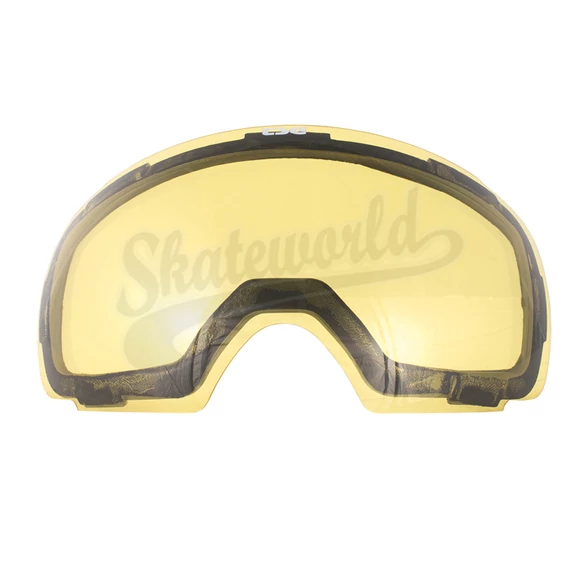 S1 polarizált csere lencse