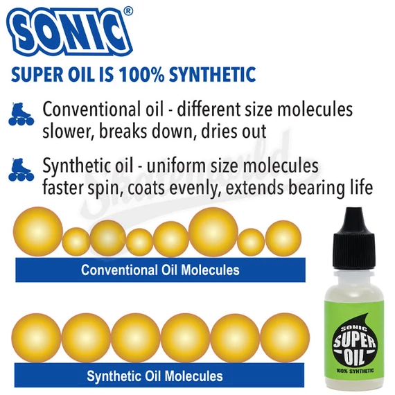 Sonic® Super Oil csapágyakhoz